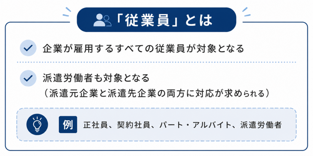 3 従業員とは チャッピー