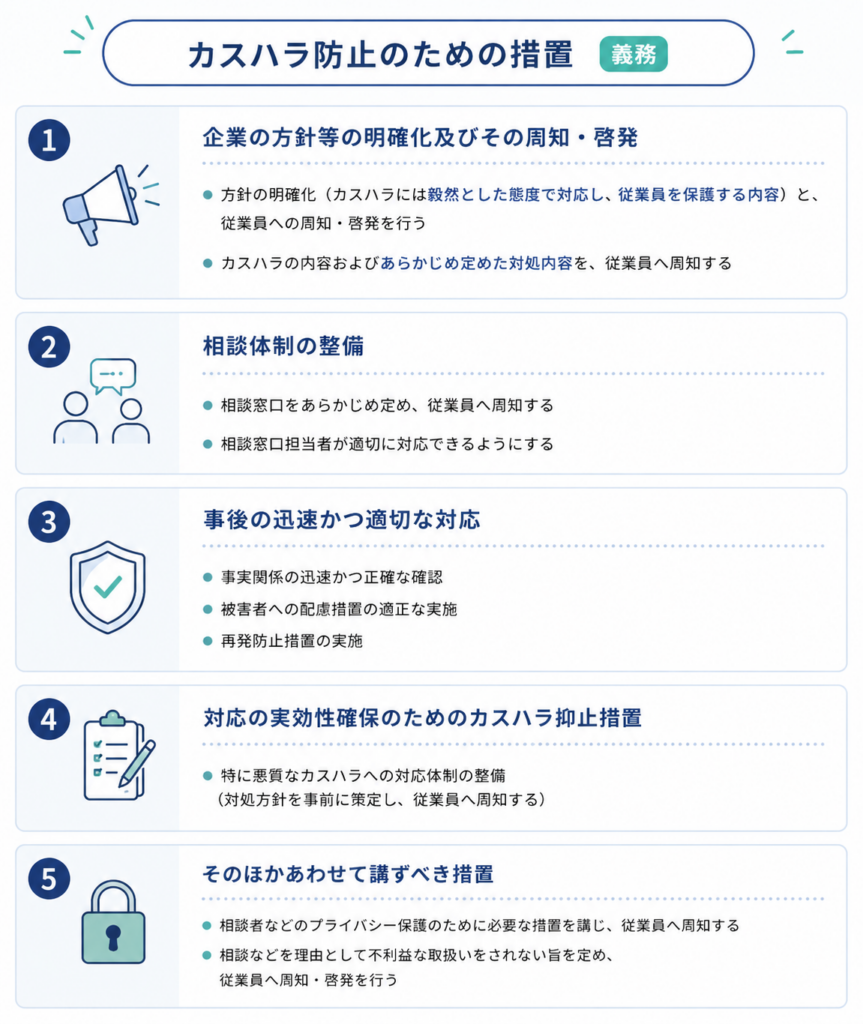 5 カスハラ防止のための措置 チャッピー